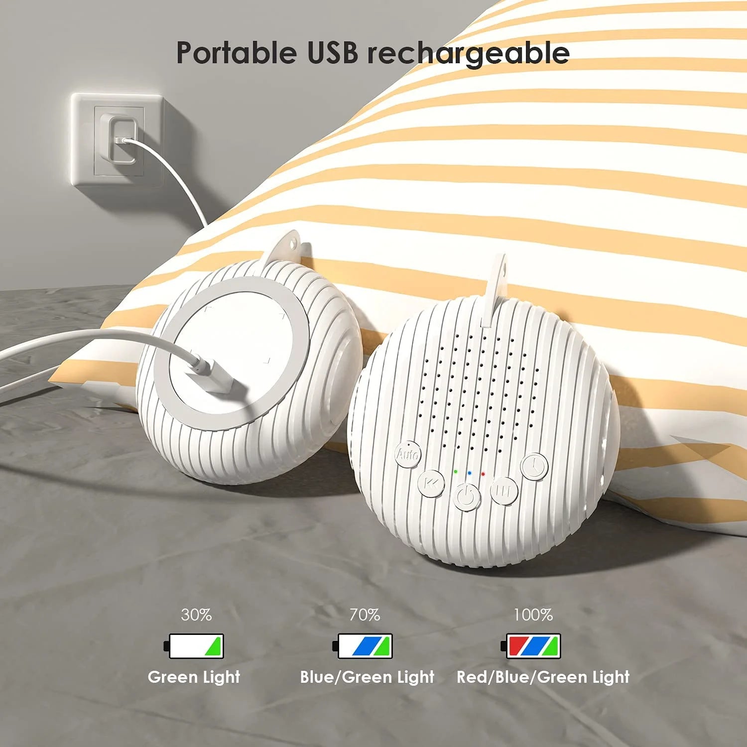 , Portable Sleep Sound Machine,Mini Sound Machine Rechargeable, Baby Sleep Machine with 10 Soothing Nature Sounds & 3 Timer for Baby Adult Office