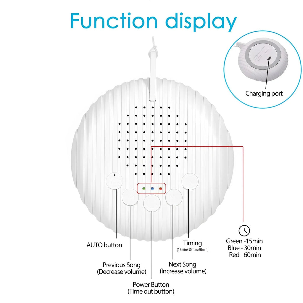 , Portable Sleep Sound Machine,Mini Sound Machine Rechargeable, Baby Sleep Machine with 10 Soothing Nature Sounds & 3 Timer for Baby Adult Office
