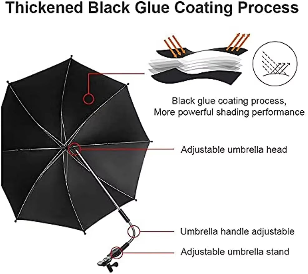 BreezeCover™Stroller Umbrella with Clamp 360 Degree Adjustable UV Protection 